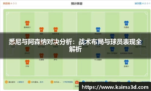 悉尼与阿森纳对决分析：战术布局与球员表现全解析